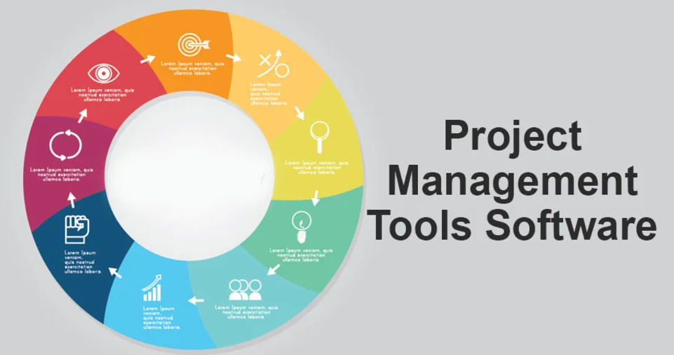 Popular Project Management Tools