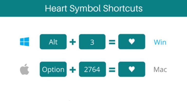 How to write the heart symbol « ♥ » with the keyboard-Featured