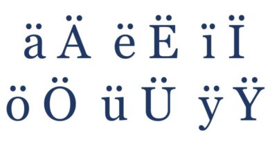 How to write umlauts (ä, ë, ï, ö, ü) with the keyboard-Featured